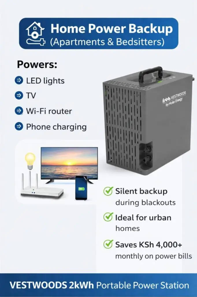 Vestwoods 2kWh portable power station for apartment and bedsitters in Kenya
